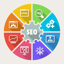 Beautiful modern website design with SEO optimization built in